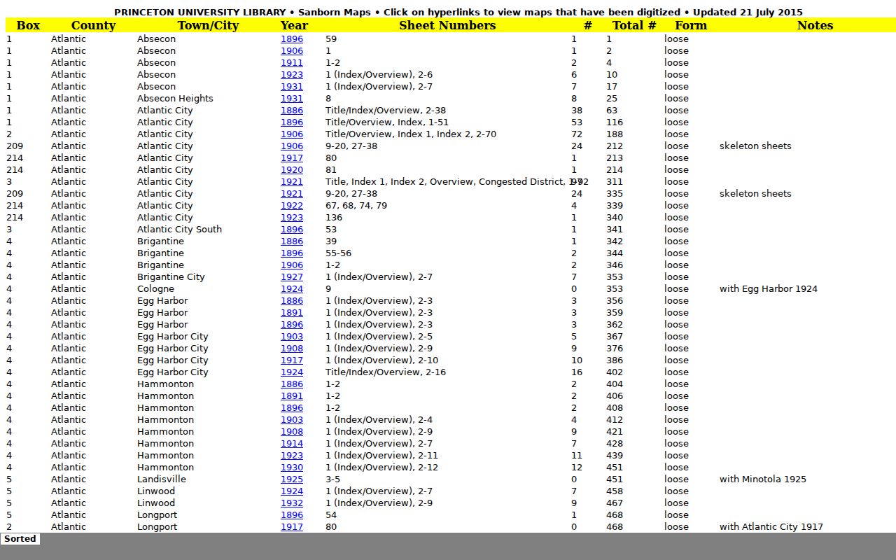 Neptune Township previous residents Princeton Sanborn map index